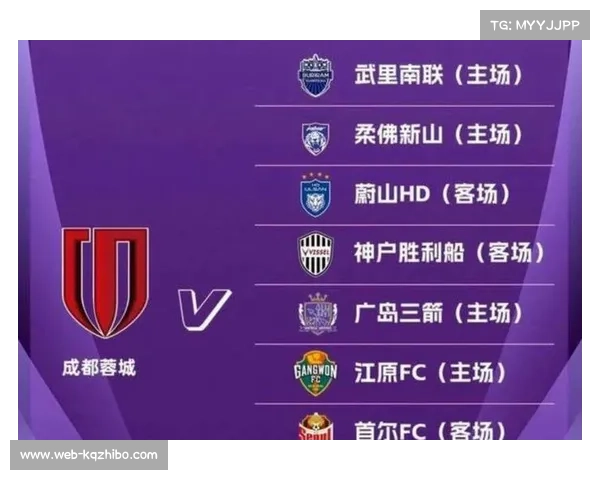 中超球队亚冠表现与联赛成绩不符，外战能力待提升